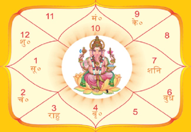 Home - उद्देश्य - शास्त्रज्ञान 9 image Home - उद्देश्य - शास्त्रज्ञान
